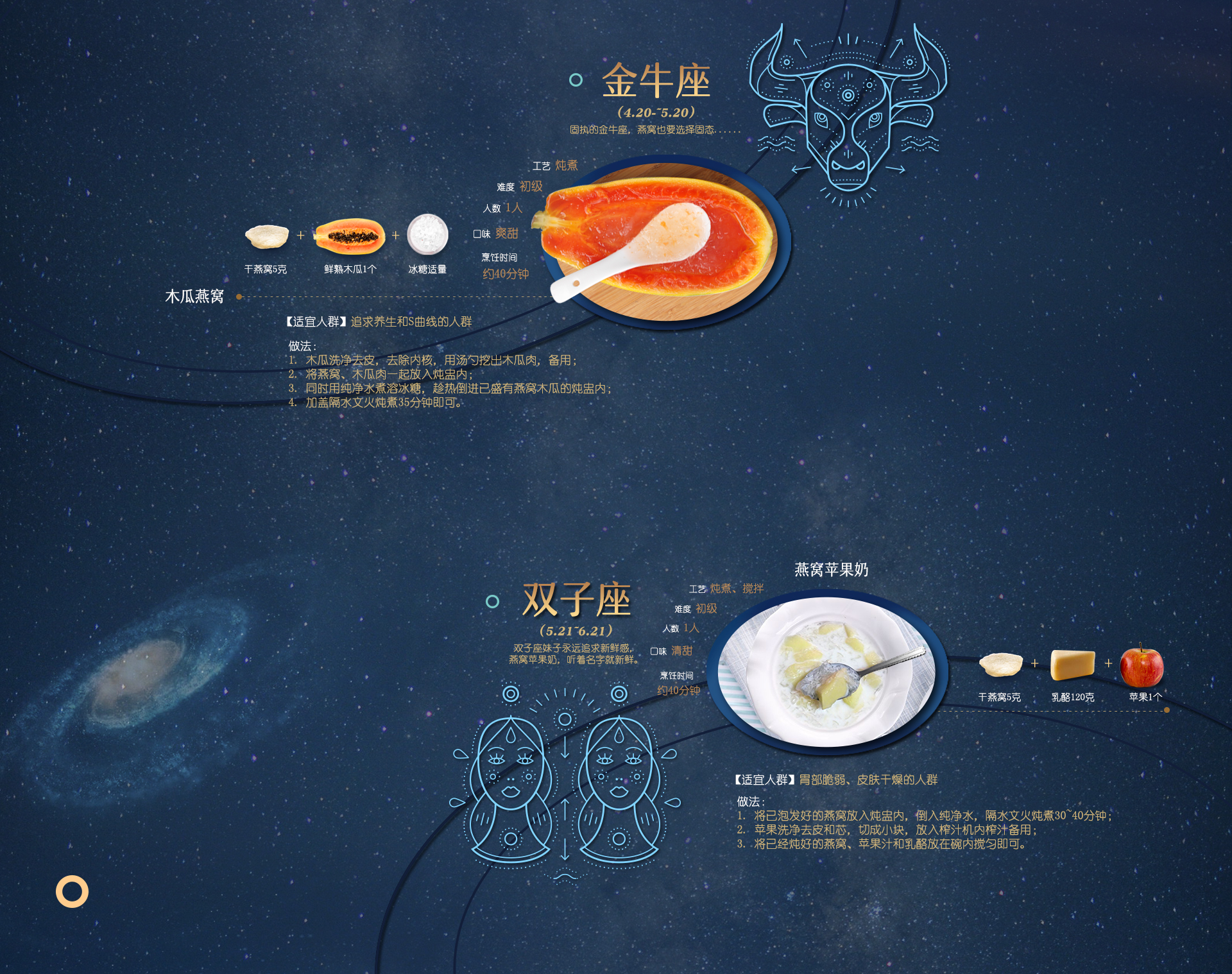 艾尚燕-12星座美食---副本_04