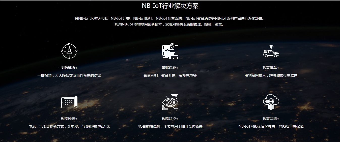 nb-iot