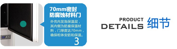 2.8
