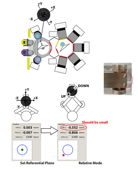 Figure5