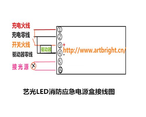 艺光LED消防应急电源盒接线图
