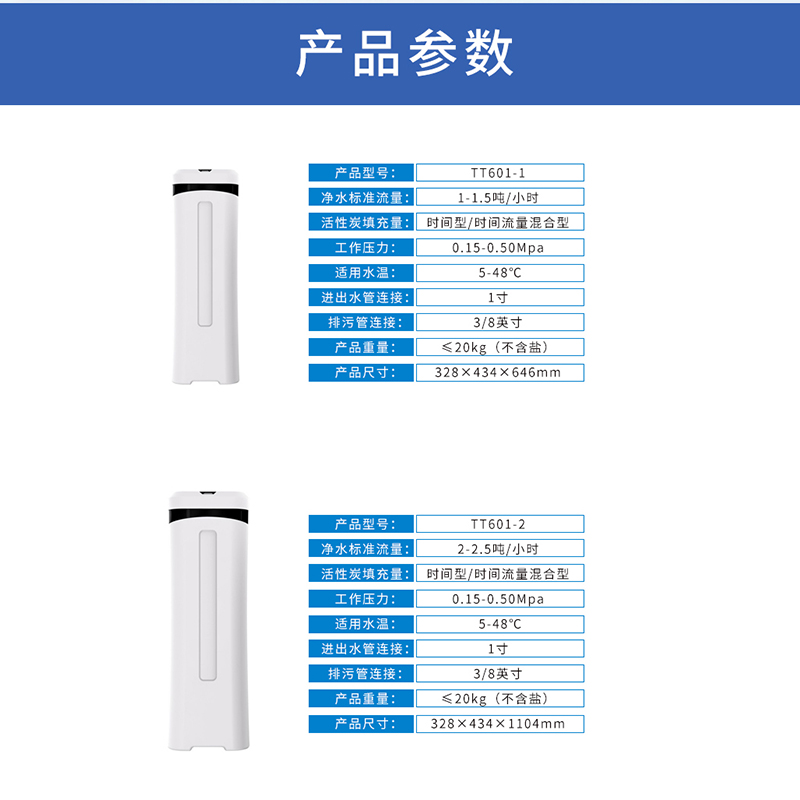 TT601主图04