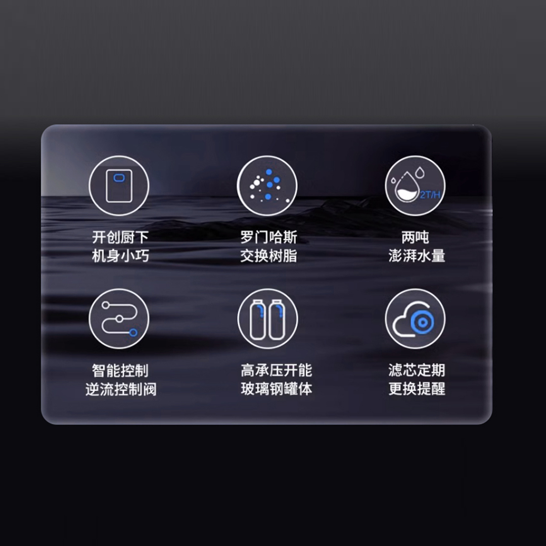 TT606-RSSI主图02