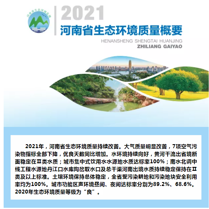2021年河南省生态环境质量持续改善-河南省生态文明建 …