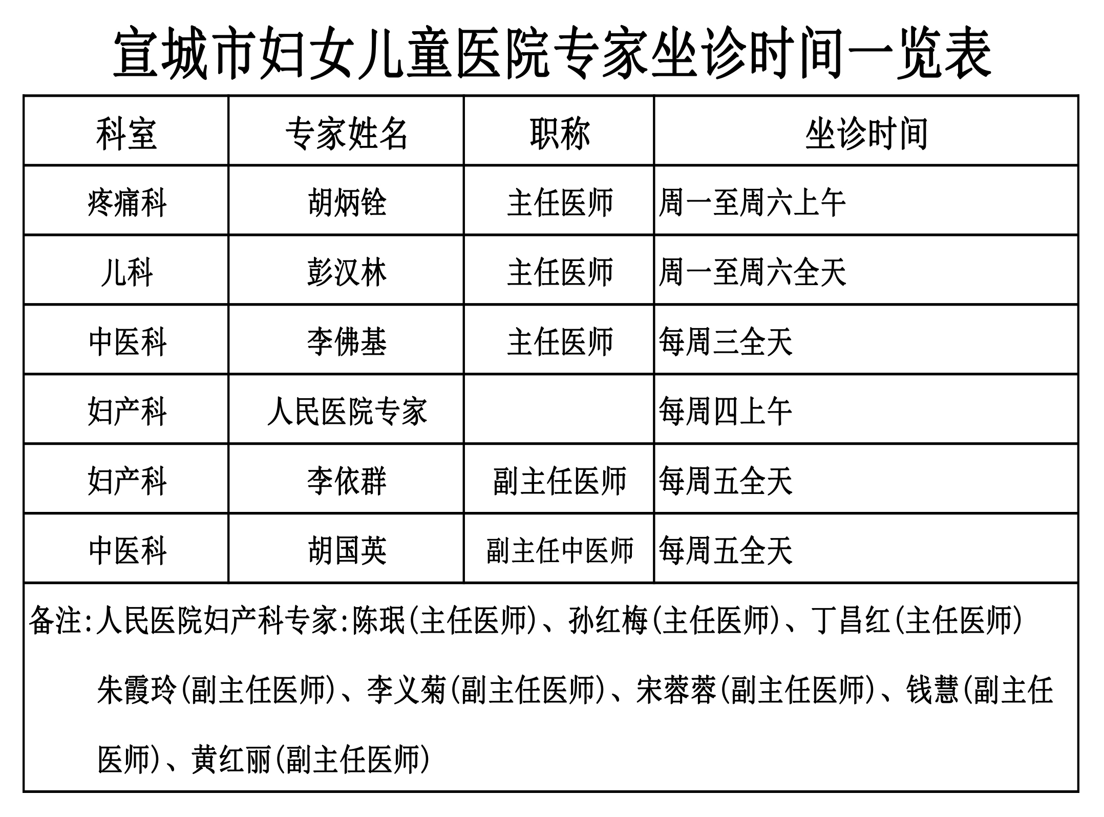 专家坐诊简洁版