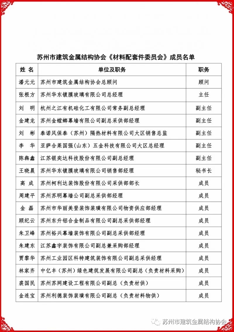 材料配套件委员会成员名单