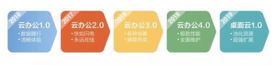 https://mmbiz.qpic.cn/mmbiz_jpg/TomMWdkgQclXwuGSgibwkkVv0omA0PgovuQicl5LtGWzmrHQice4eRiaThgkLhhKWX8LGAmyPnhkS40II4xS6uBG9A/640?wx_fmt=jpeg&wxfrom=5&wx_lazy=1&wx_co=1