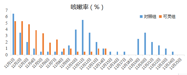 可灵2