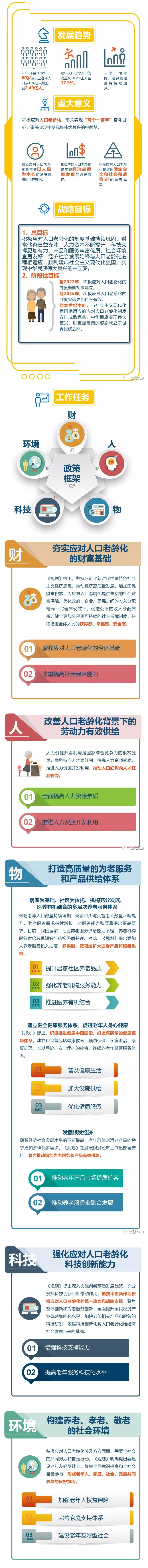 火狐截图_2019-11-28T01-49-42.478Z