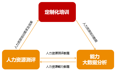 华夏上学