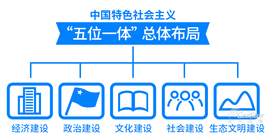 市域社会治理现代化专题(二):市域社会治理是个啥?