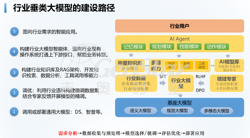 5-水印.png