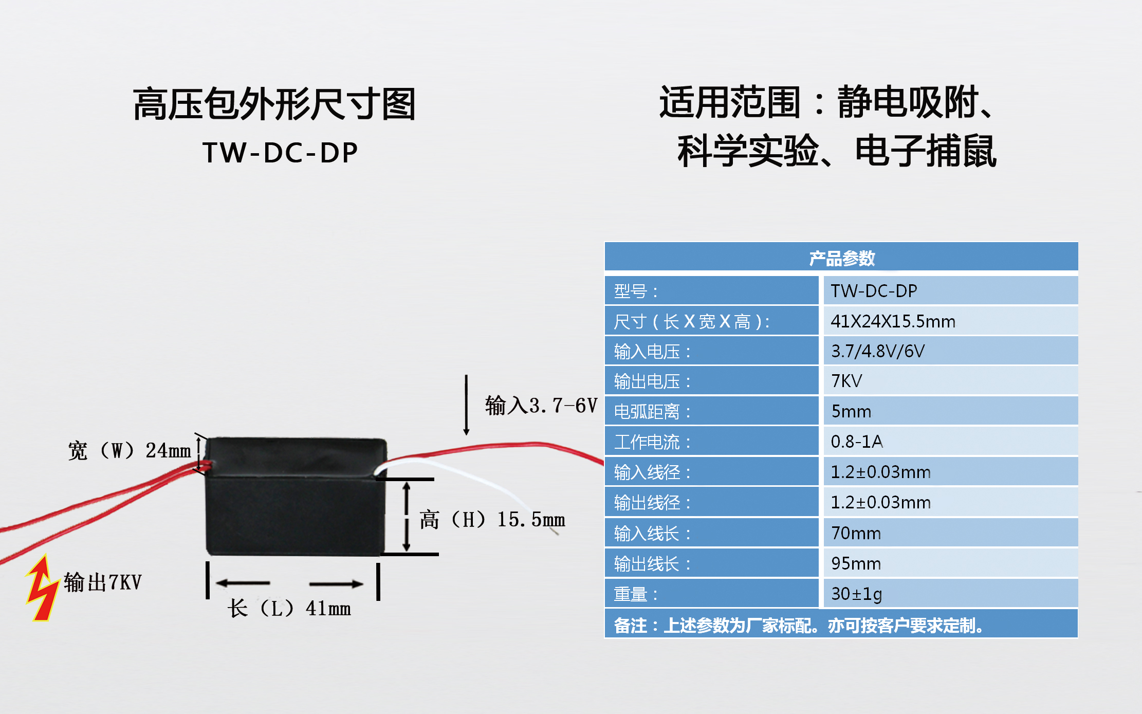 TW-DC-DP高压包详情图