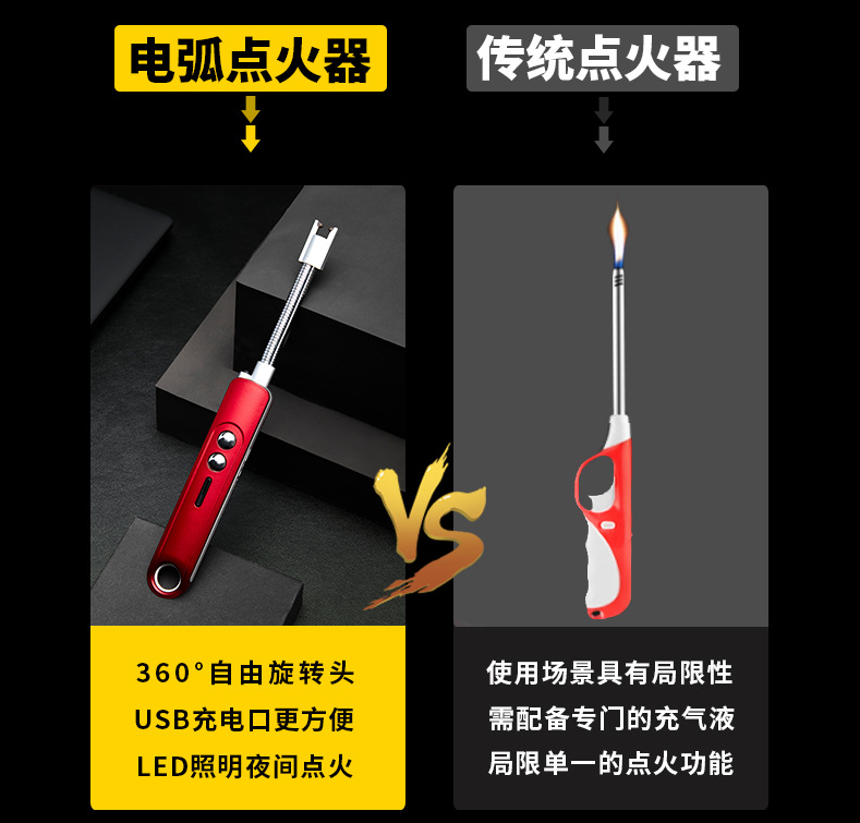 脉冲点火器 电弧点火器 充电打火机