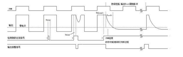 微信截图_20181102092010