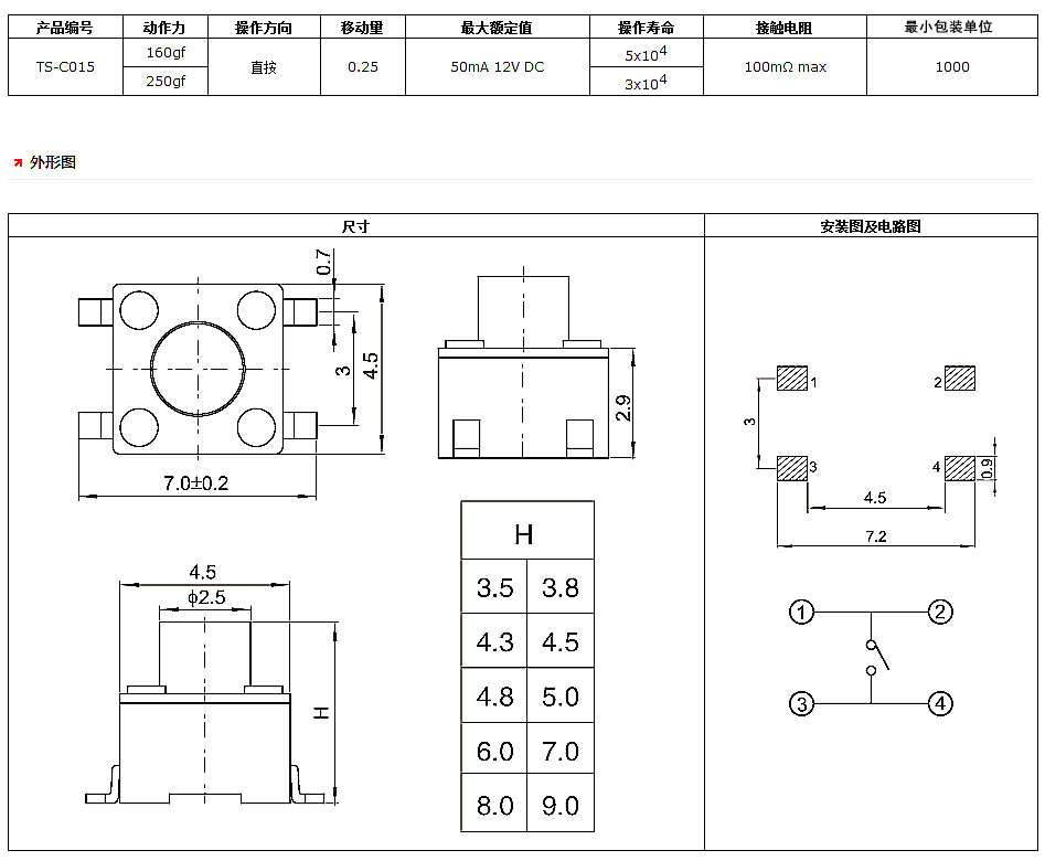 香港精准一码资料