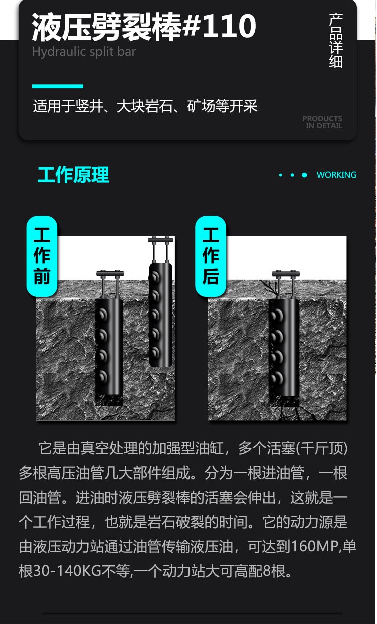 巨凯利-液压劈裂棒-110