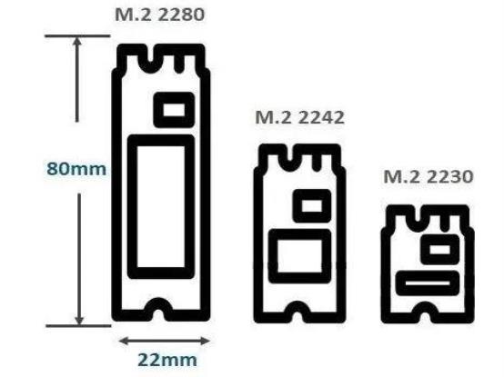 M.2 接口详解