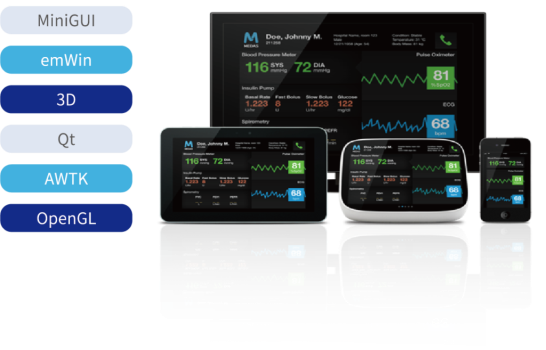 SylixOS 大型实时操作系统插图6