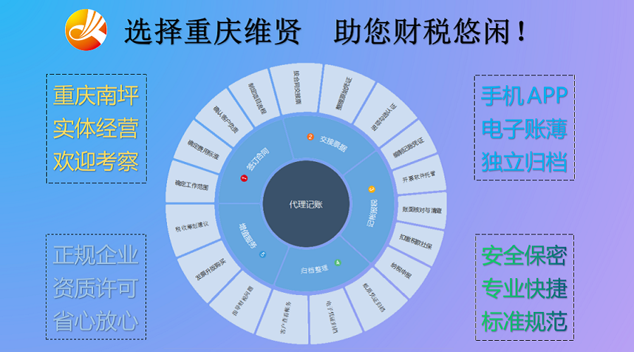 记账报税年检