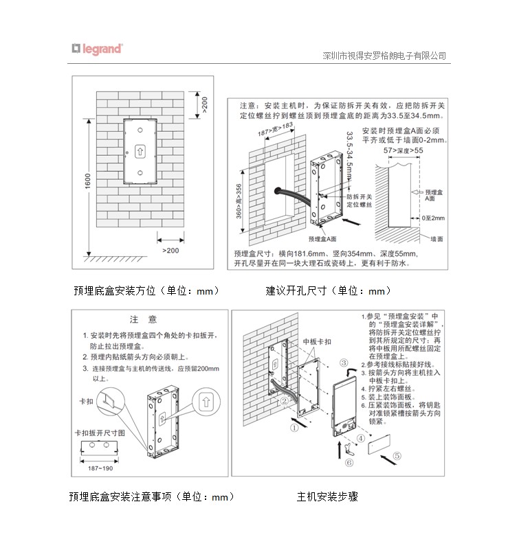 罗格朗682805-TB2jfvkoWAoBKNjSZSyXXaHAVXa_!!751257596