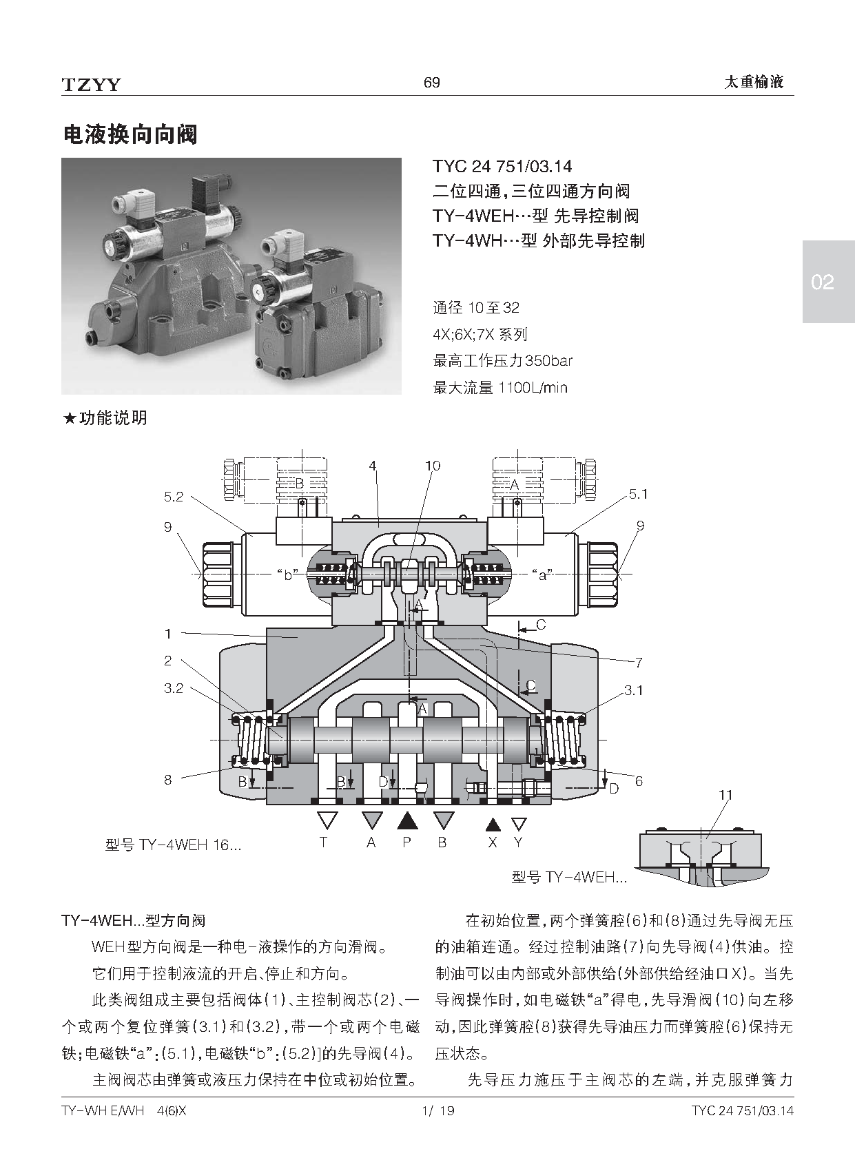 ty-4weh25…型电液换向阀