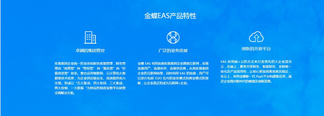 EAS2