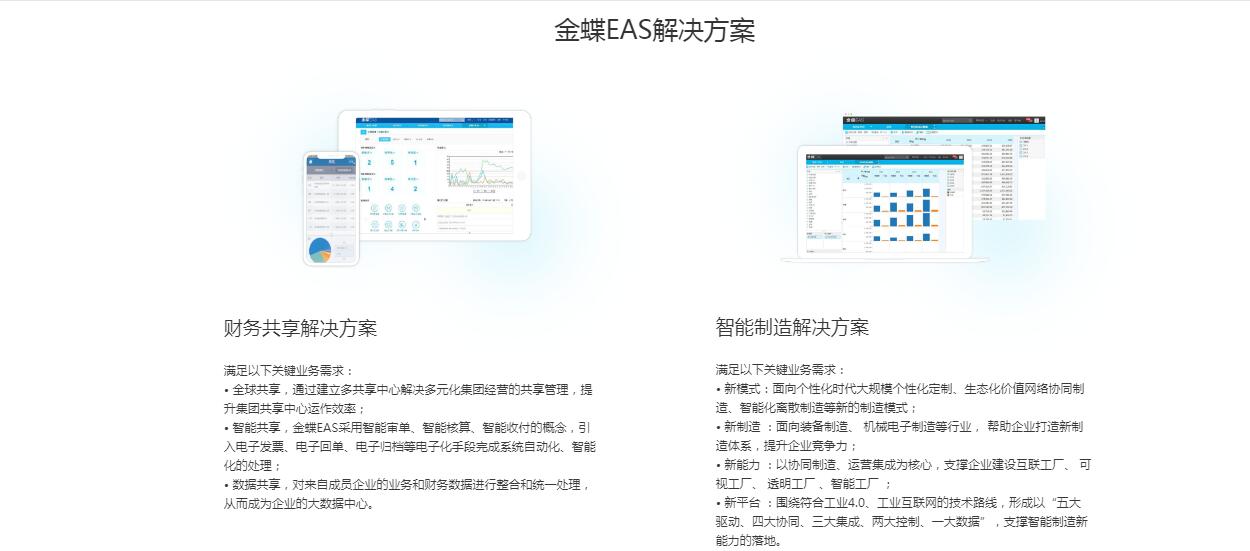 EAS3