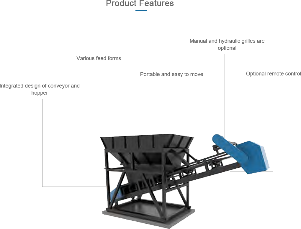 Features of floor conveyorAMPCO