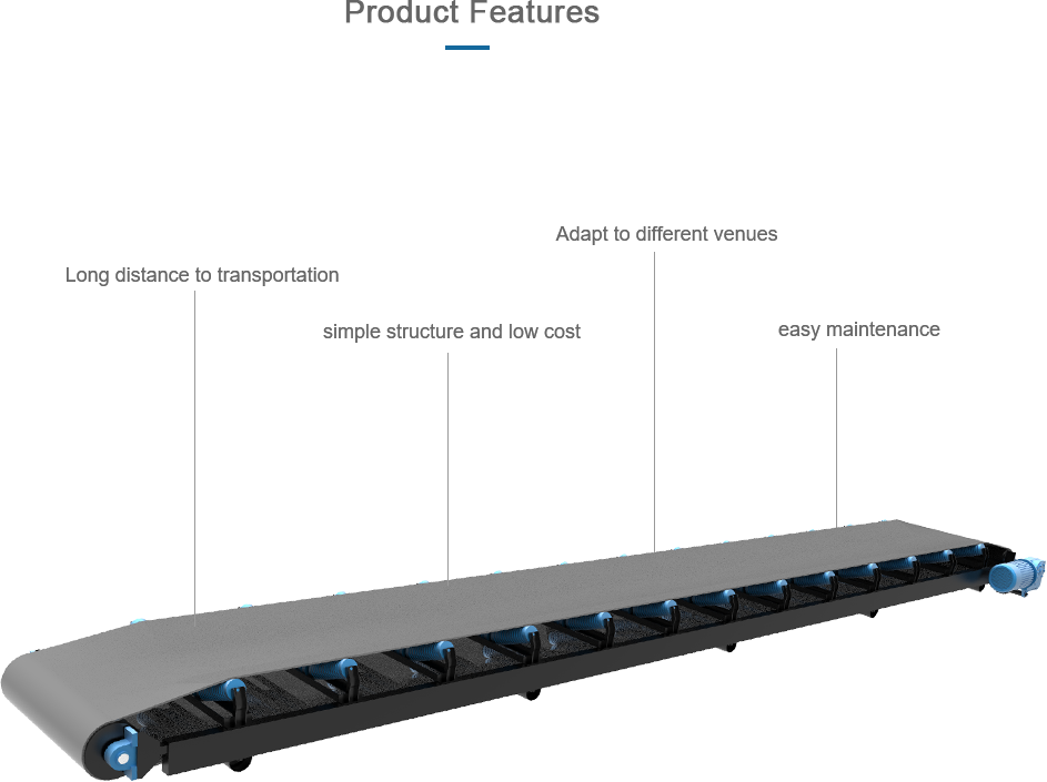 Features of floor conveyorAMPCO