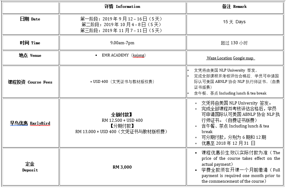 应用心理学高级-nlp应用心理学高级1