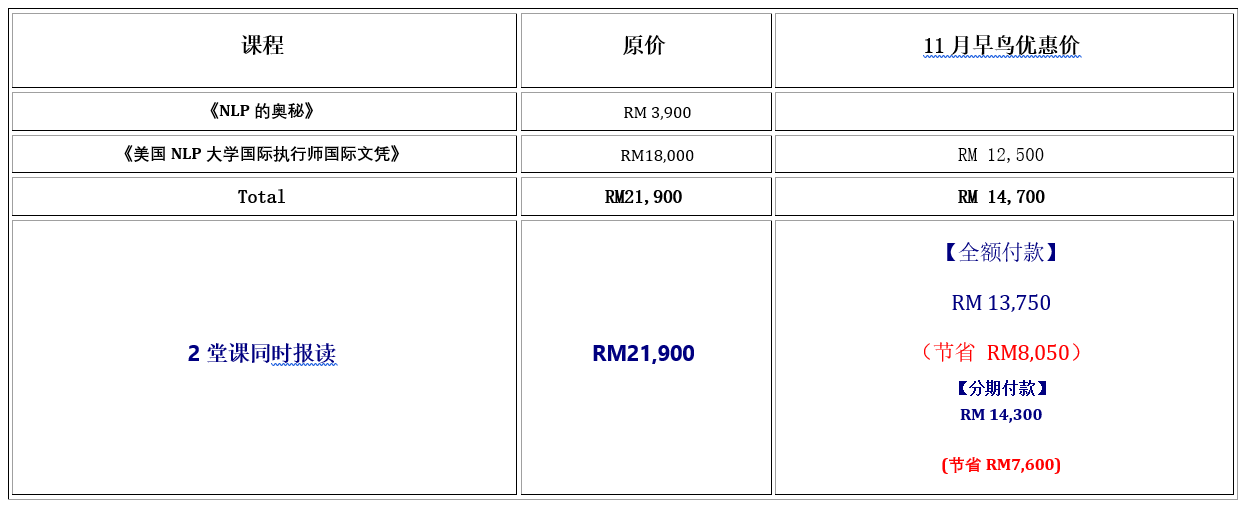 应用心理学高级-应用心理学高级表格2