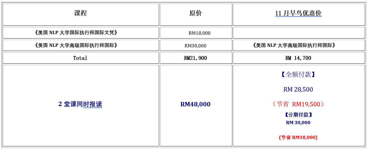 应用心理学高级-应用心理学高级表格3