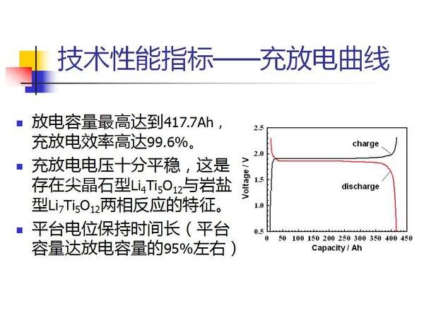 http://www.mifce.org/res/MIFCEORG/1703/%E5%B9%BB%E7%81%AF%E7%89%8720(18).jpg