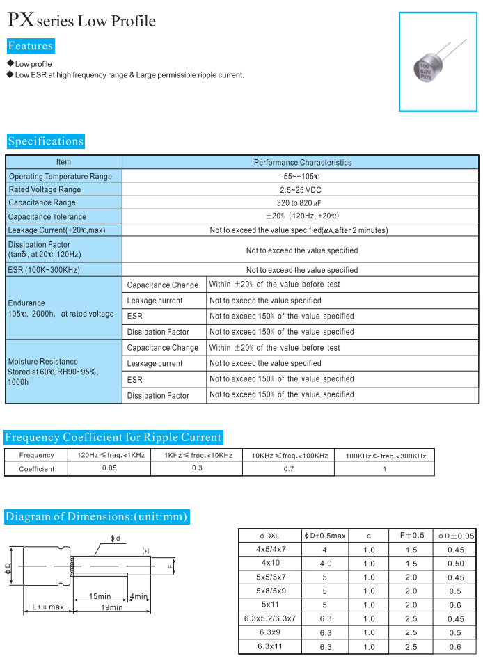 PX-1