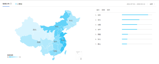 小青柑热度不再？2019不可忽略的趋势——小青柑消费增长主力或向线上转移-图片3