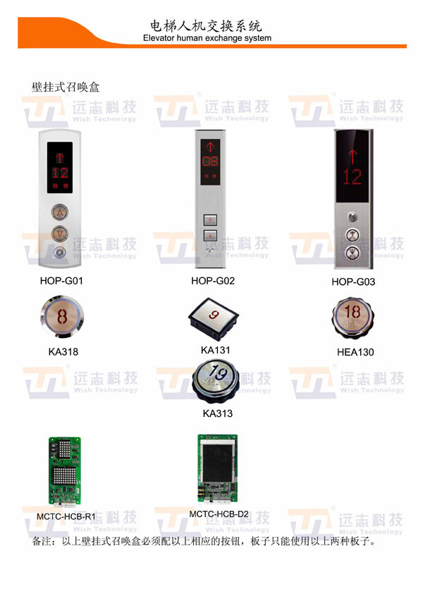 定制化检测装置