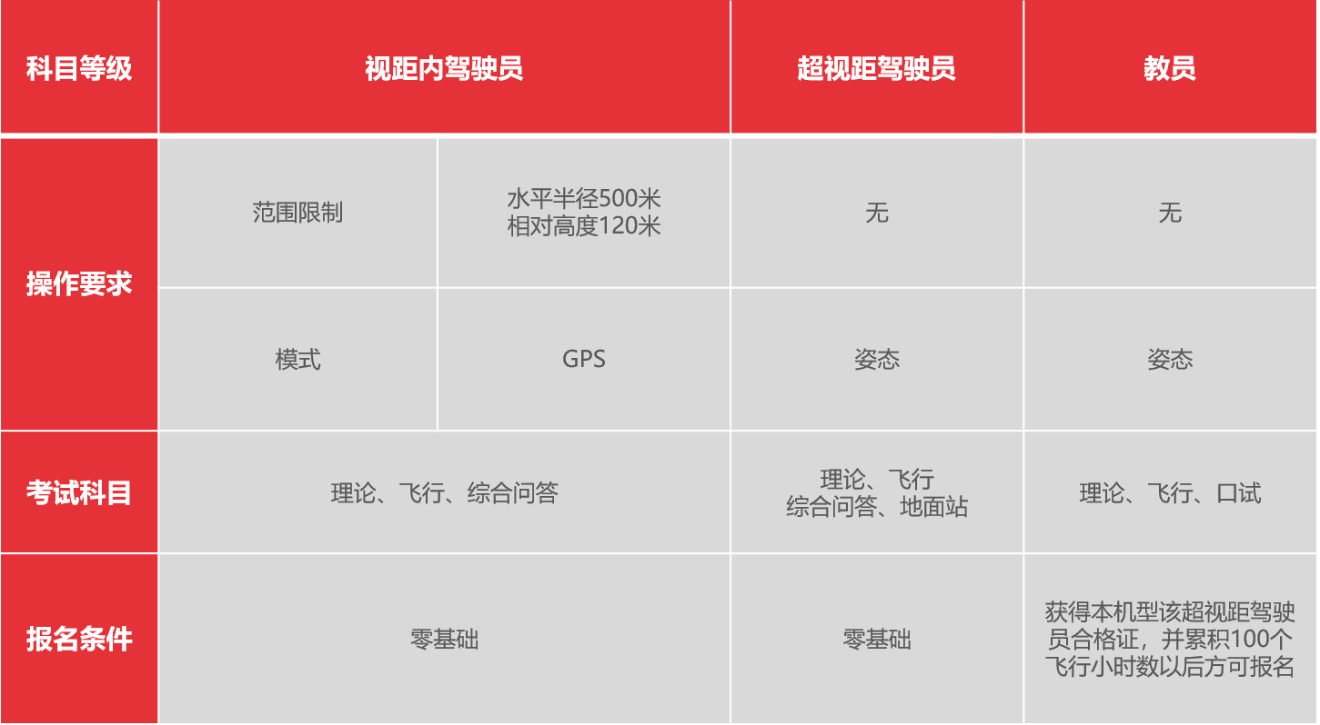 教员