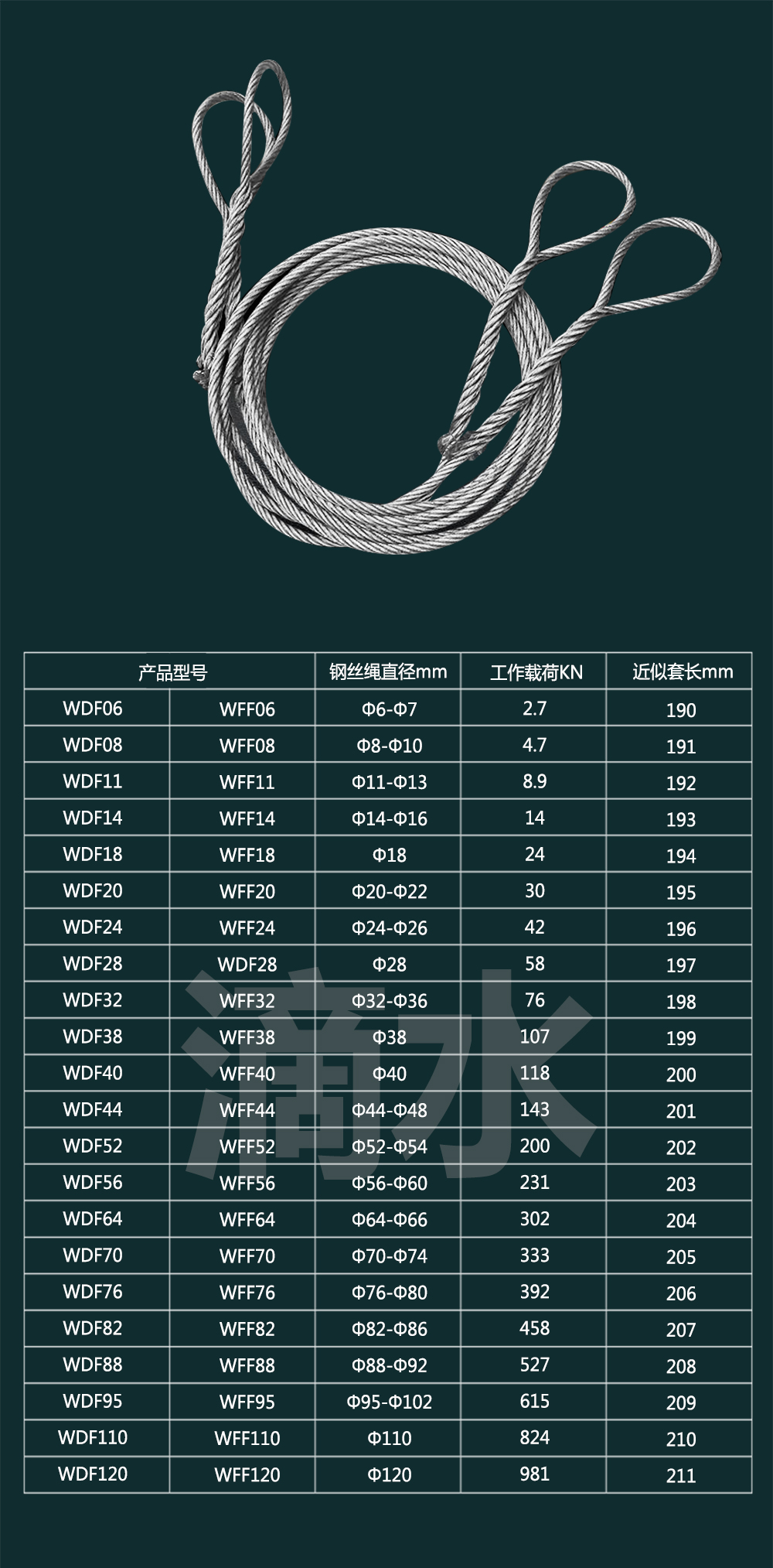 插编钢丝绳索具