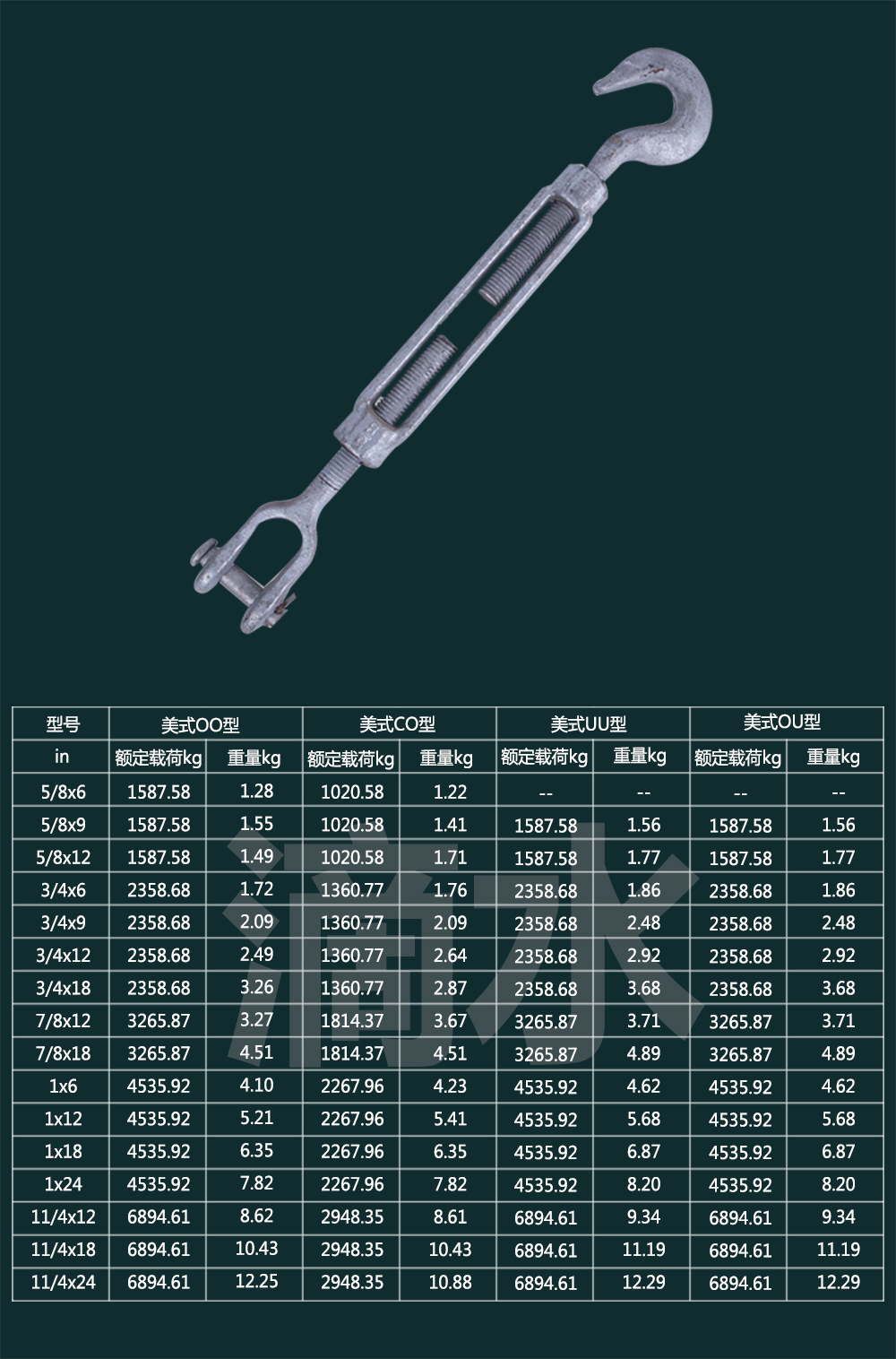 镀锌CU型花兰螺丝