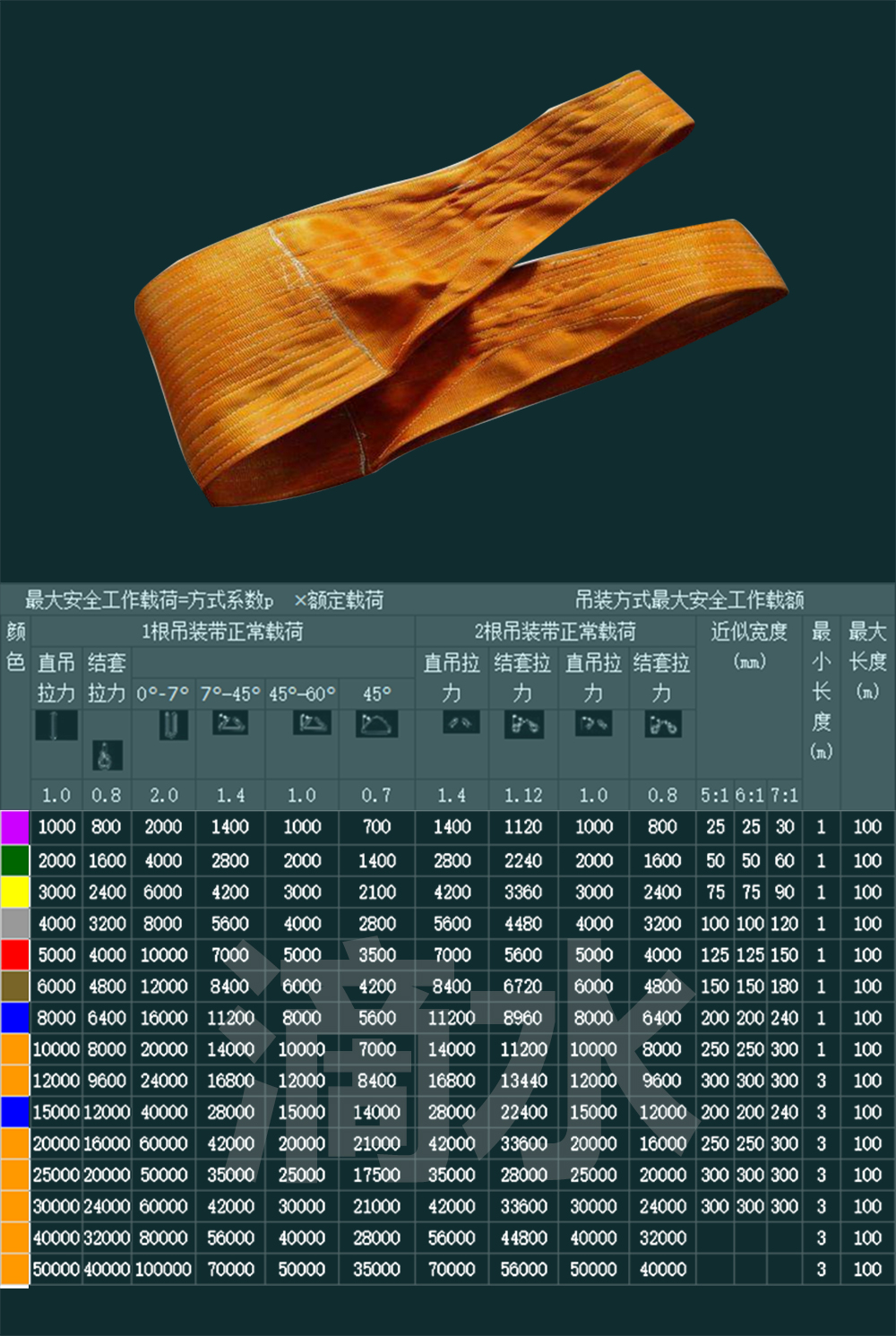 BP03宽体扁平吊带
