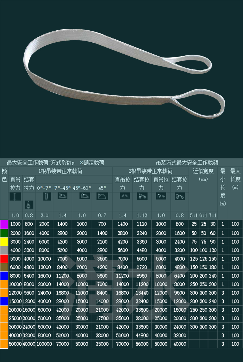 白色扁平吊带BP03