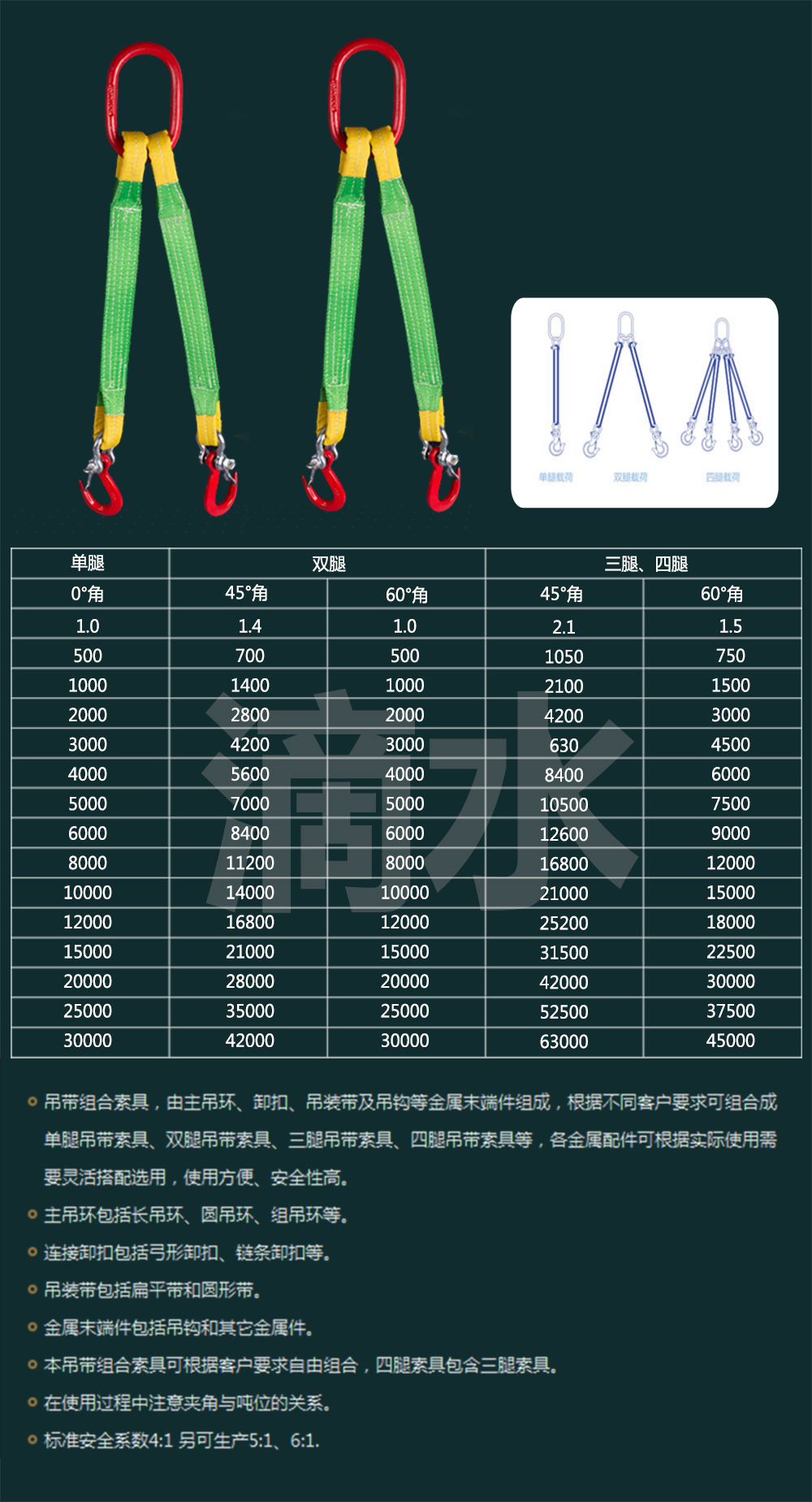 双肢吊带索具