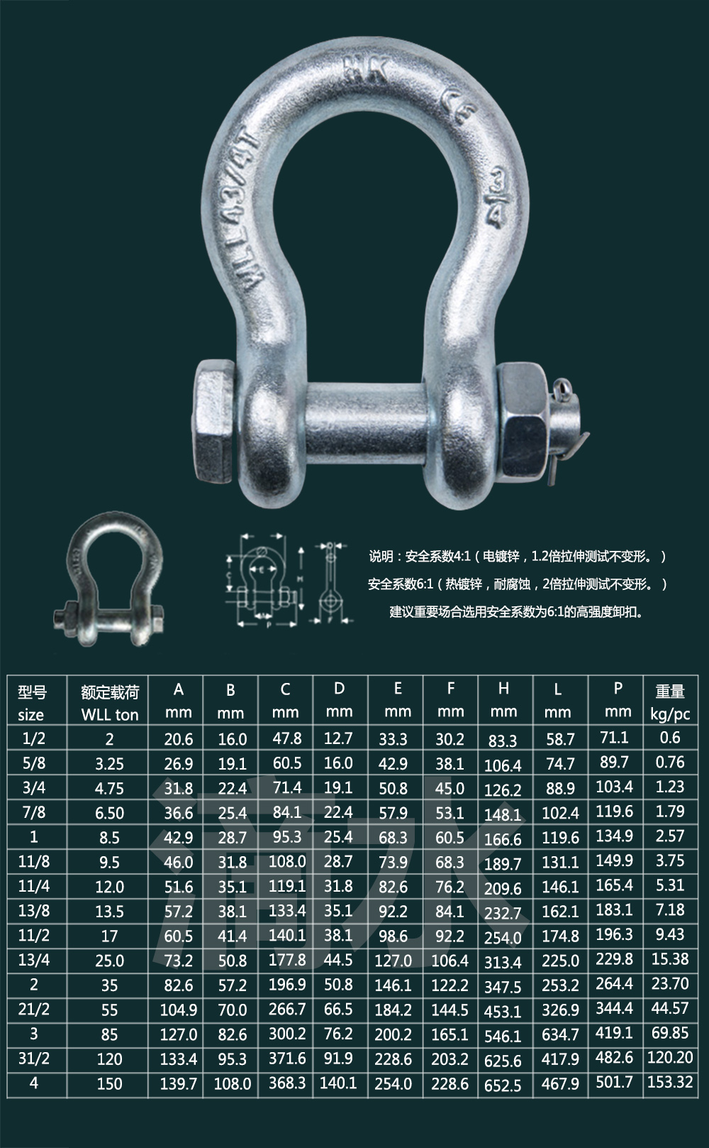 BX卸扣