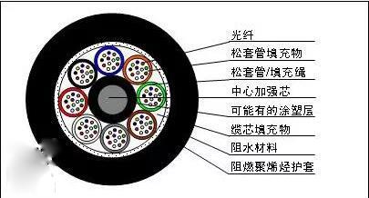 http://pro7850b0.pic12.websiteonline.cn/upload/gijg.jpg