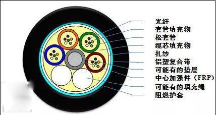 http://pro7850b0.pic12.websiteonline.cn/upload/rldt.jpg