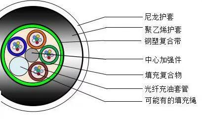 http://pro7850b0.pic12.websiteonline.cn/upload/qv08.jpg