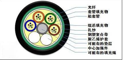 http://pro7850b0.pic12.websiteonline.cn/upload/iucz.jpg