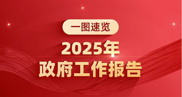 一图速览2025年政府工作报告