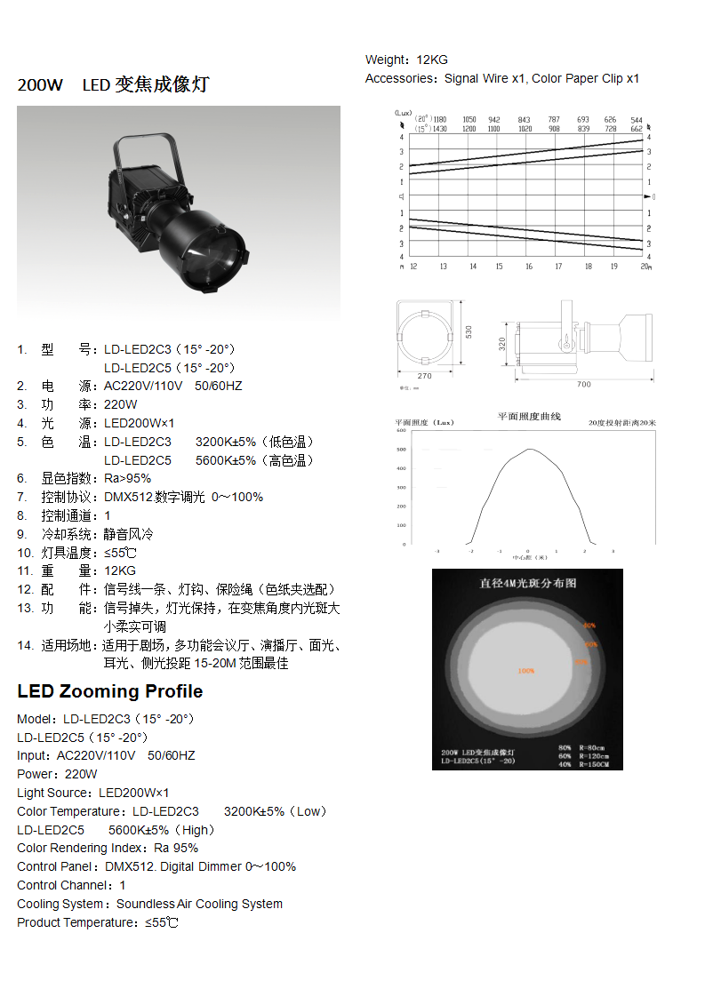 LD-LED2C15-20变焦成像灯_01